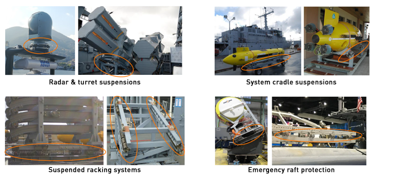 Examples of the use of shock absorbers from IAC