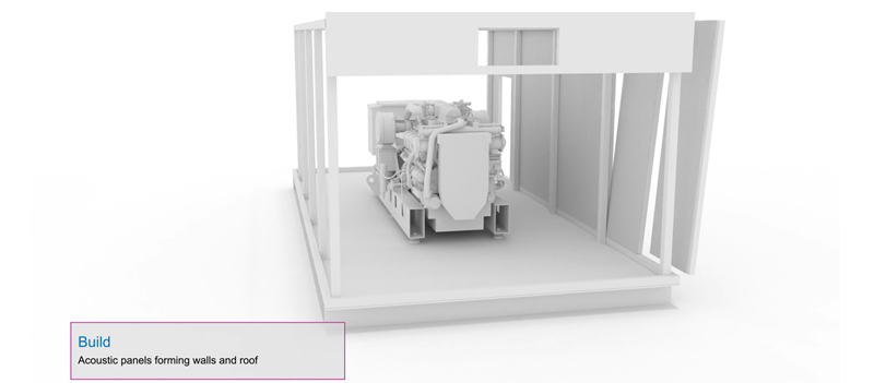Reduce machine noise with noise enclosures