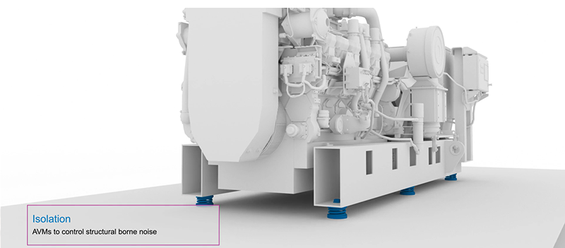 Vibration dampers installed under noisy machine