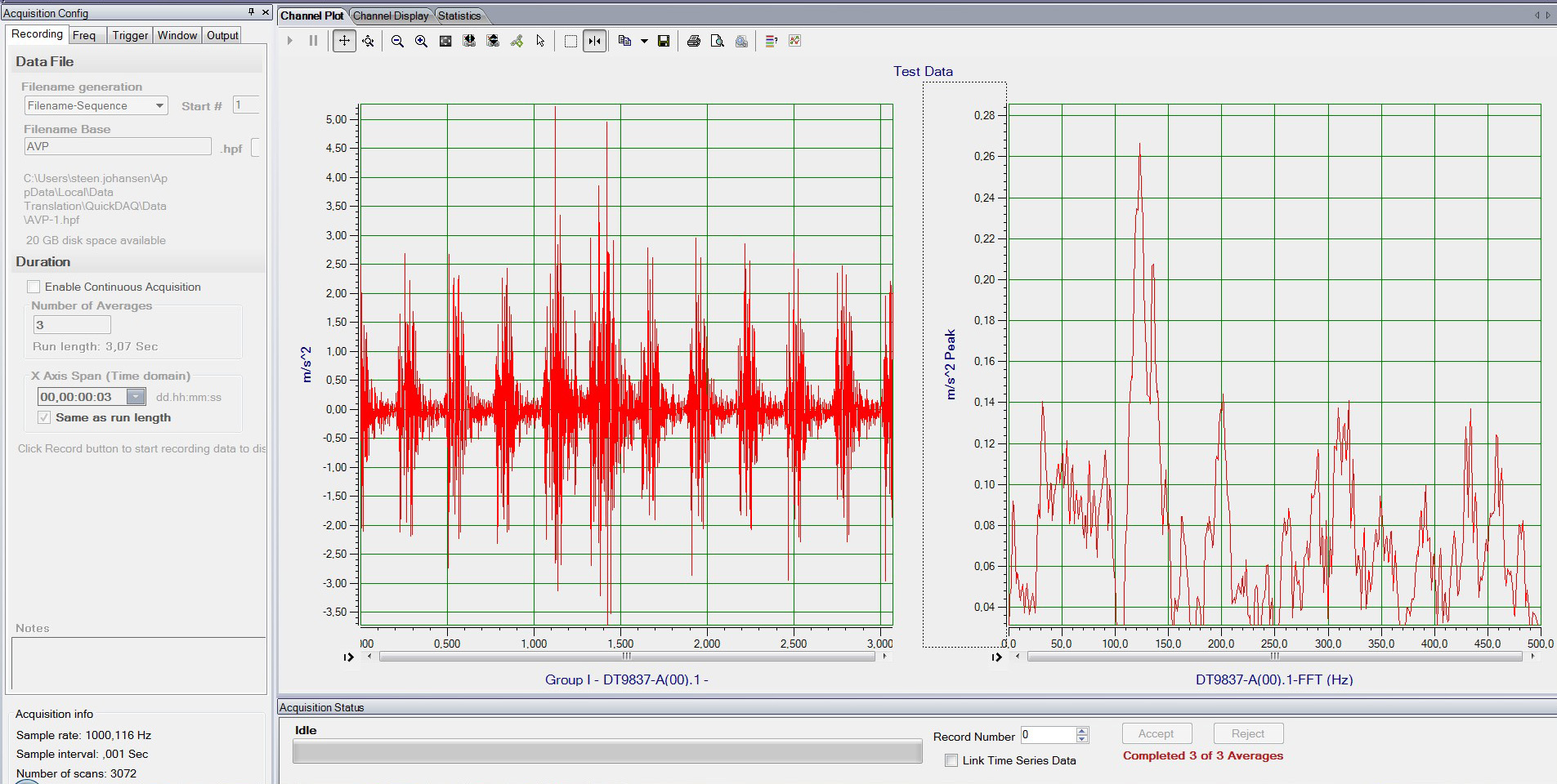 Selection of vibration dampers that can solve problems with noise after vibration measurement